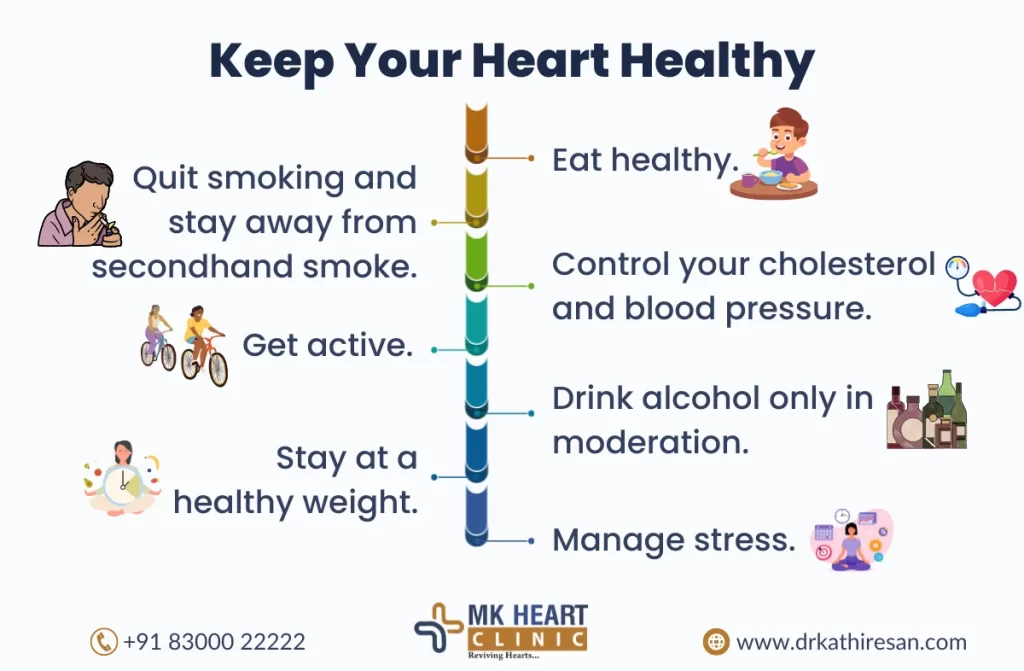 Healthy Heart Habits | Dr. M. Kathiresan
