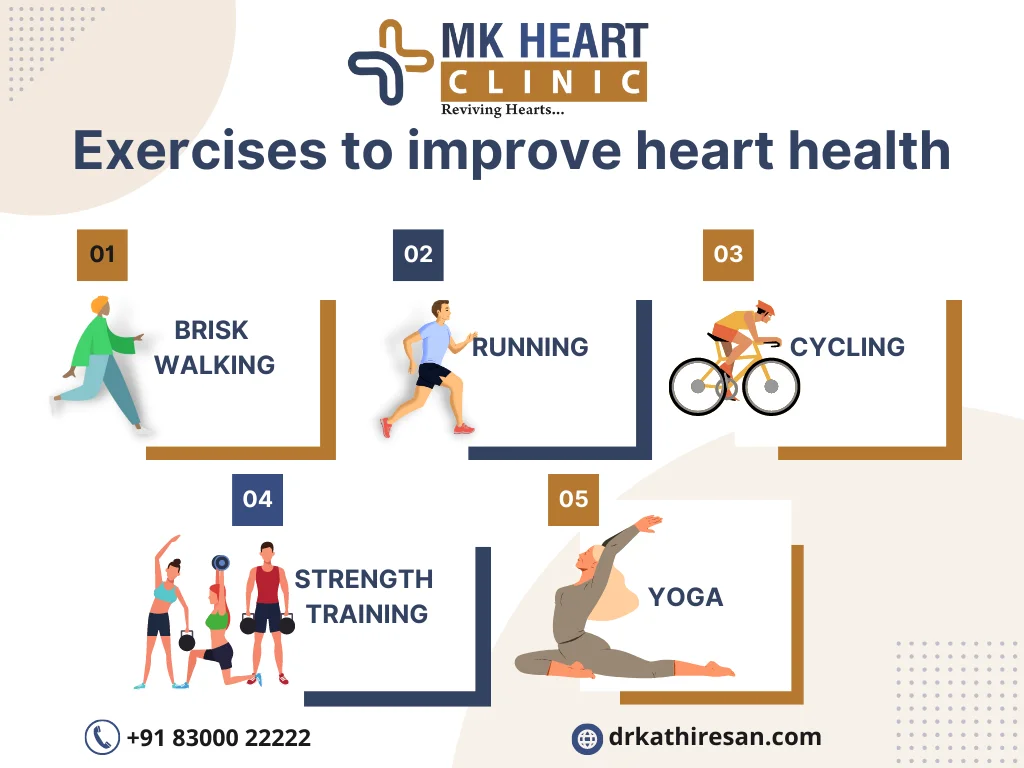 best exercise for heart | Dr. M. Karthiresn
