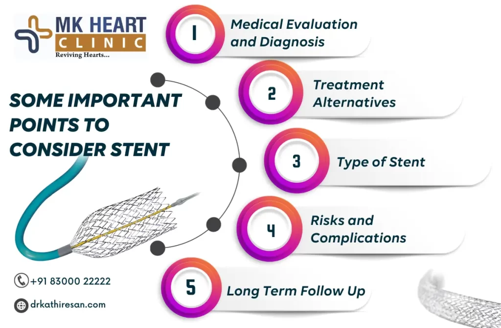 Exercise After Heart Attack Stents | Dr. M. Kathiresan