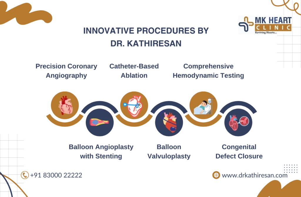 angioplasty and stent placement