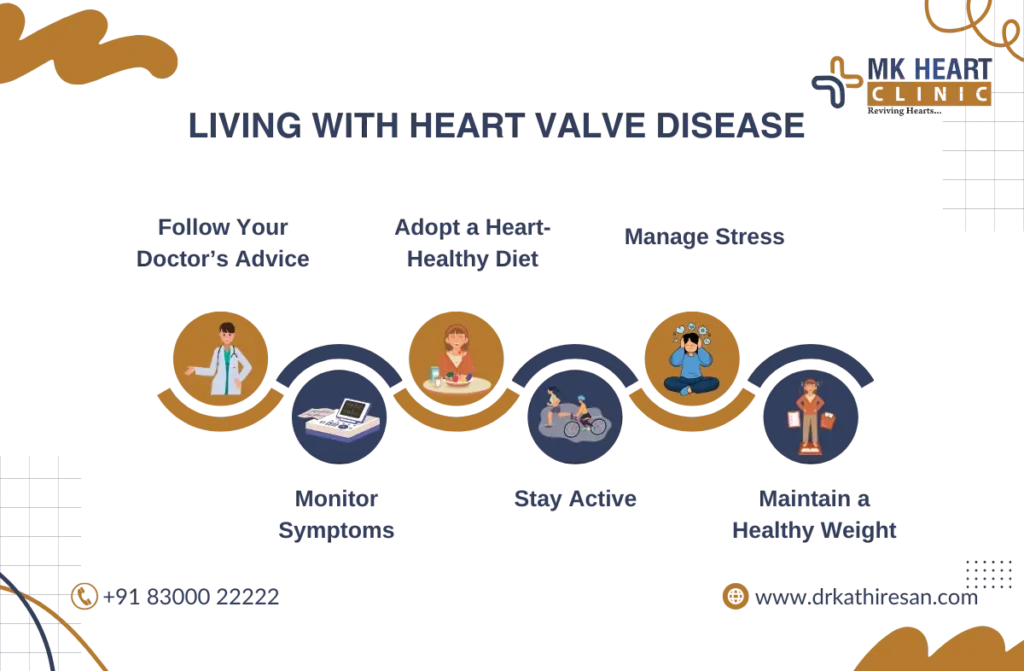 Heart Valve Disease