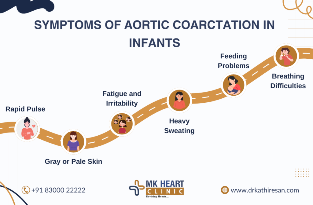 coarctation of the aorta symptoms